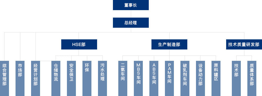 bob手机网页版登录入口(官方网站)APP下载