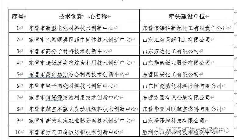 bob手机网页版登录入口(官方网站)APP下载