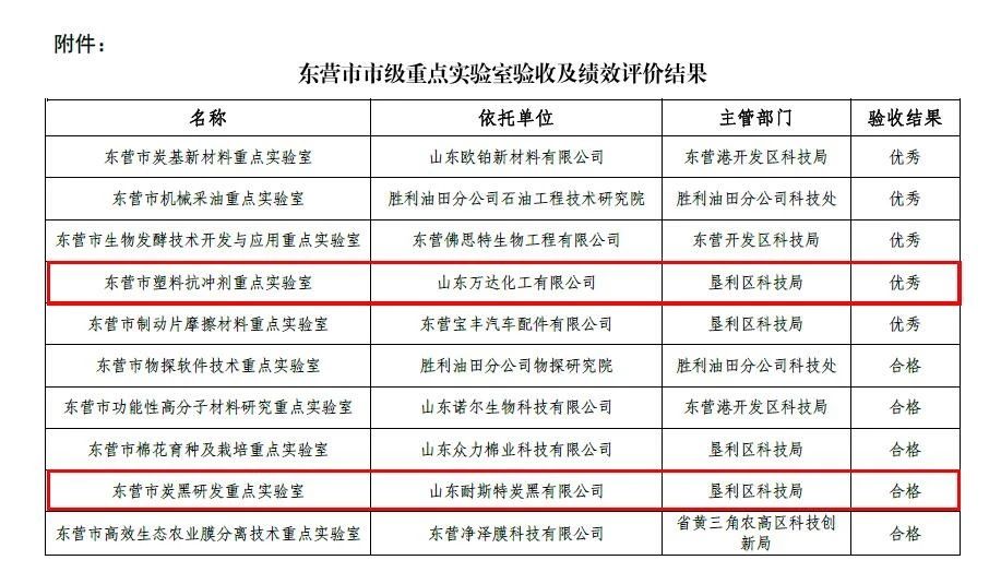 bob手机网页版登录入口(官方网站)APP下载