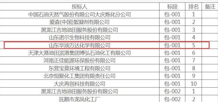 bob手机网页版登录入口(官方网站)APP下载