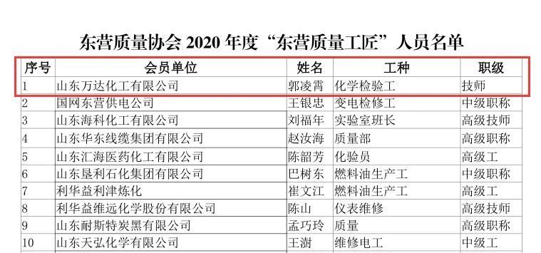 bob手机网页版登录入口(官方网站)APP下载
