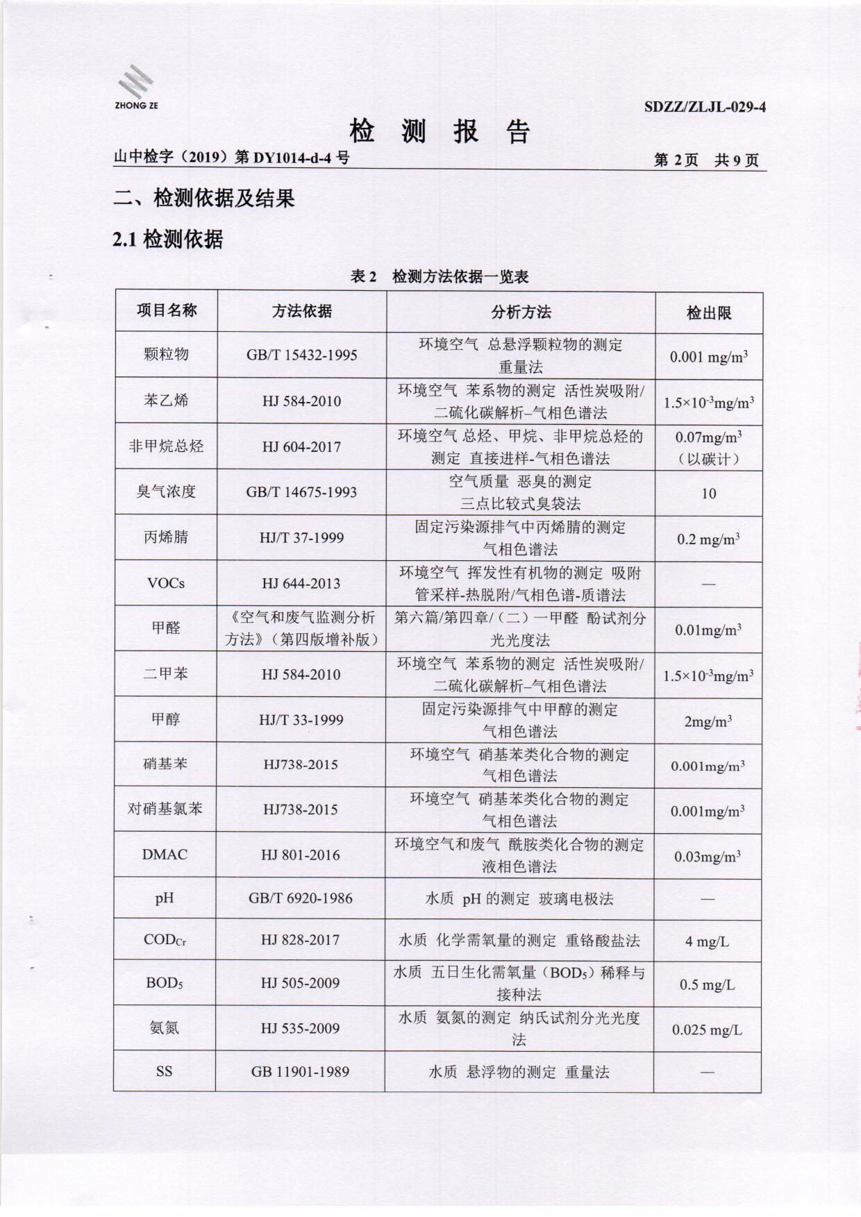 2020年第二季度土壤-BOB手机官网登录入口