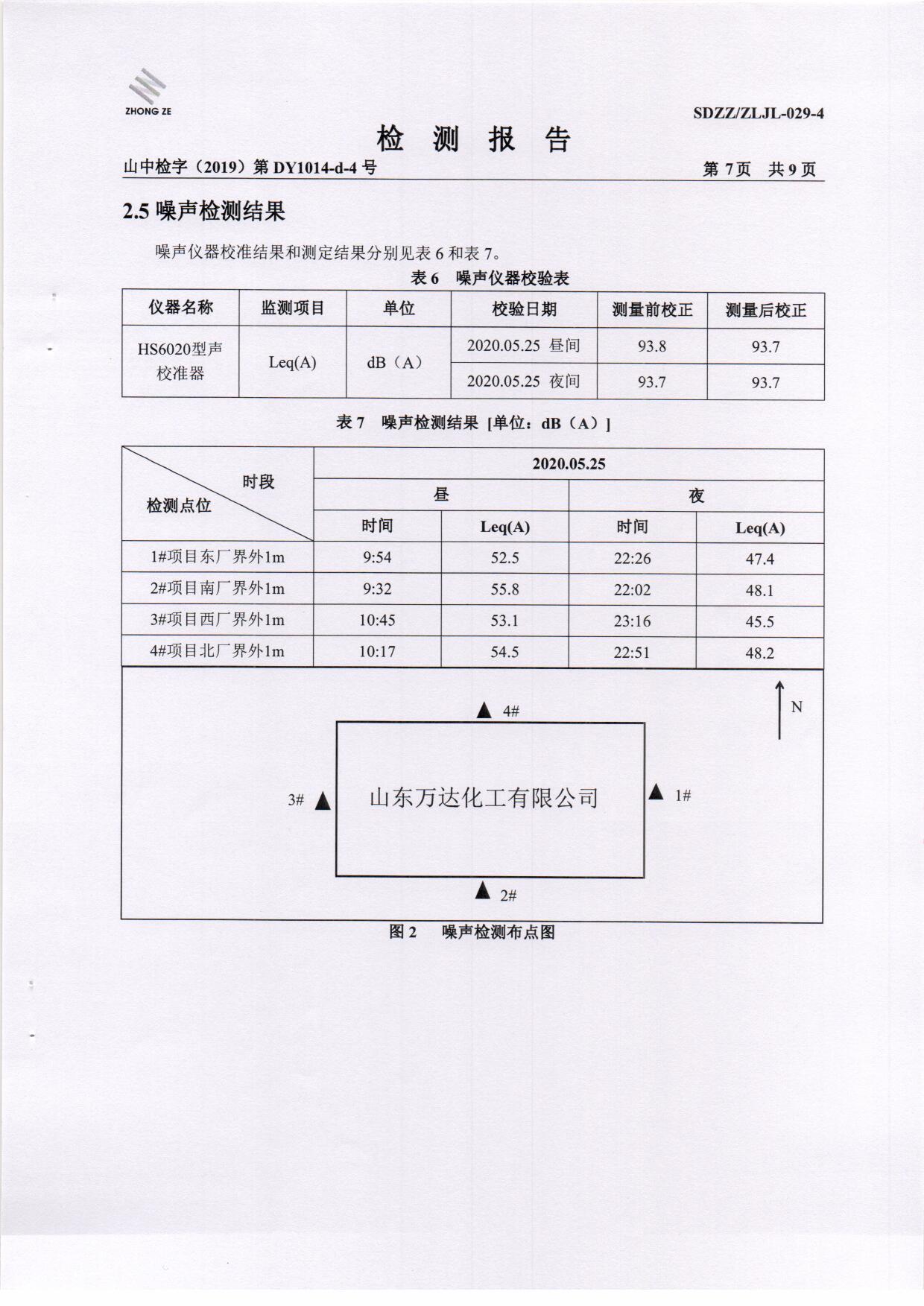 2020年第二季度土壤-BOB手机官网登录入口