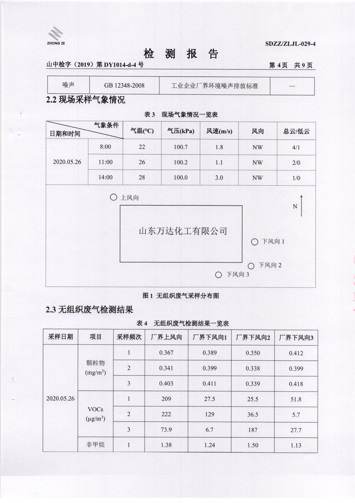 2020年第二季度土壤-BOB手机官网登录入口