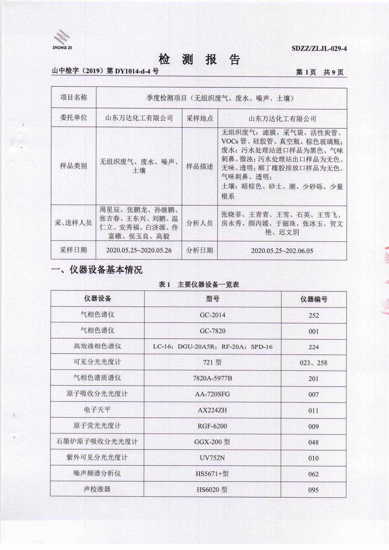 2020年第二季度土壤-BOB手机官网登录入口