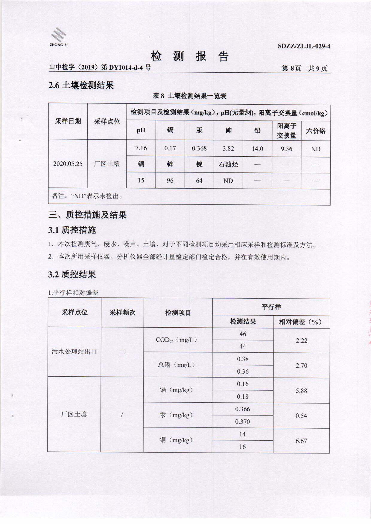 2020年第二季度土壤-BOB手机官网登录入口