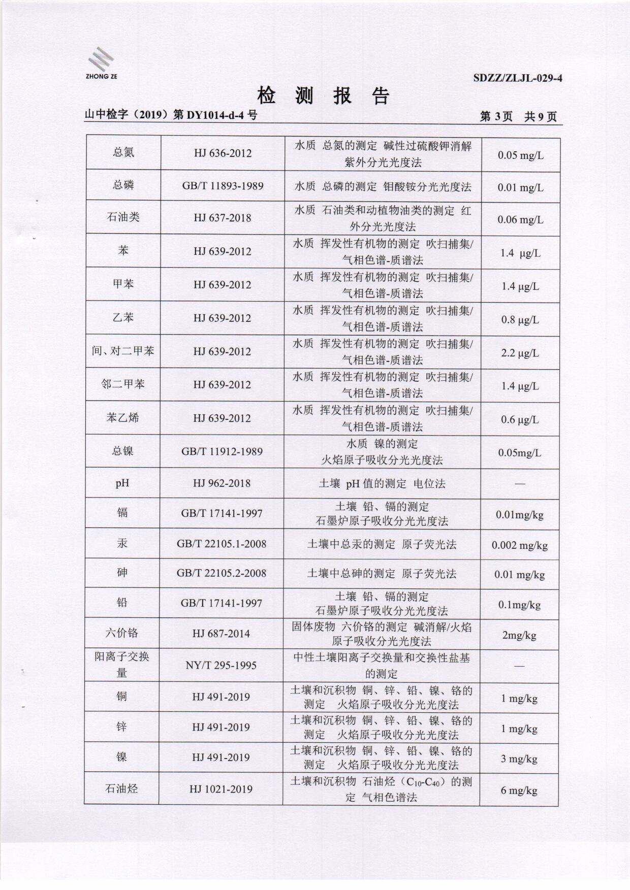 2020年第二季度土壤-BOB手机官网登录入口