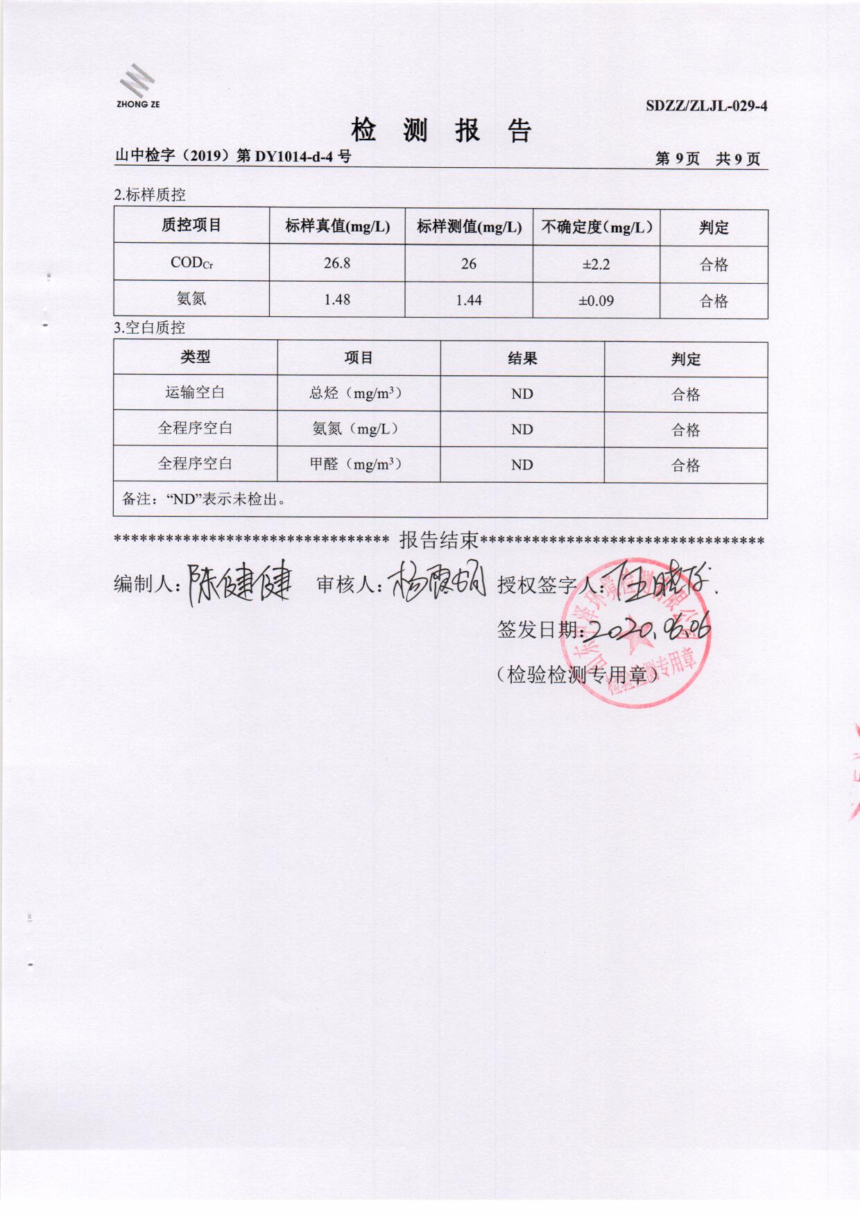 2020年第二季度土壤-BOB手机官网登录入口