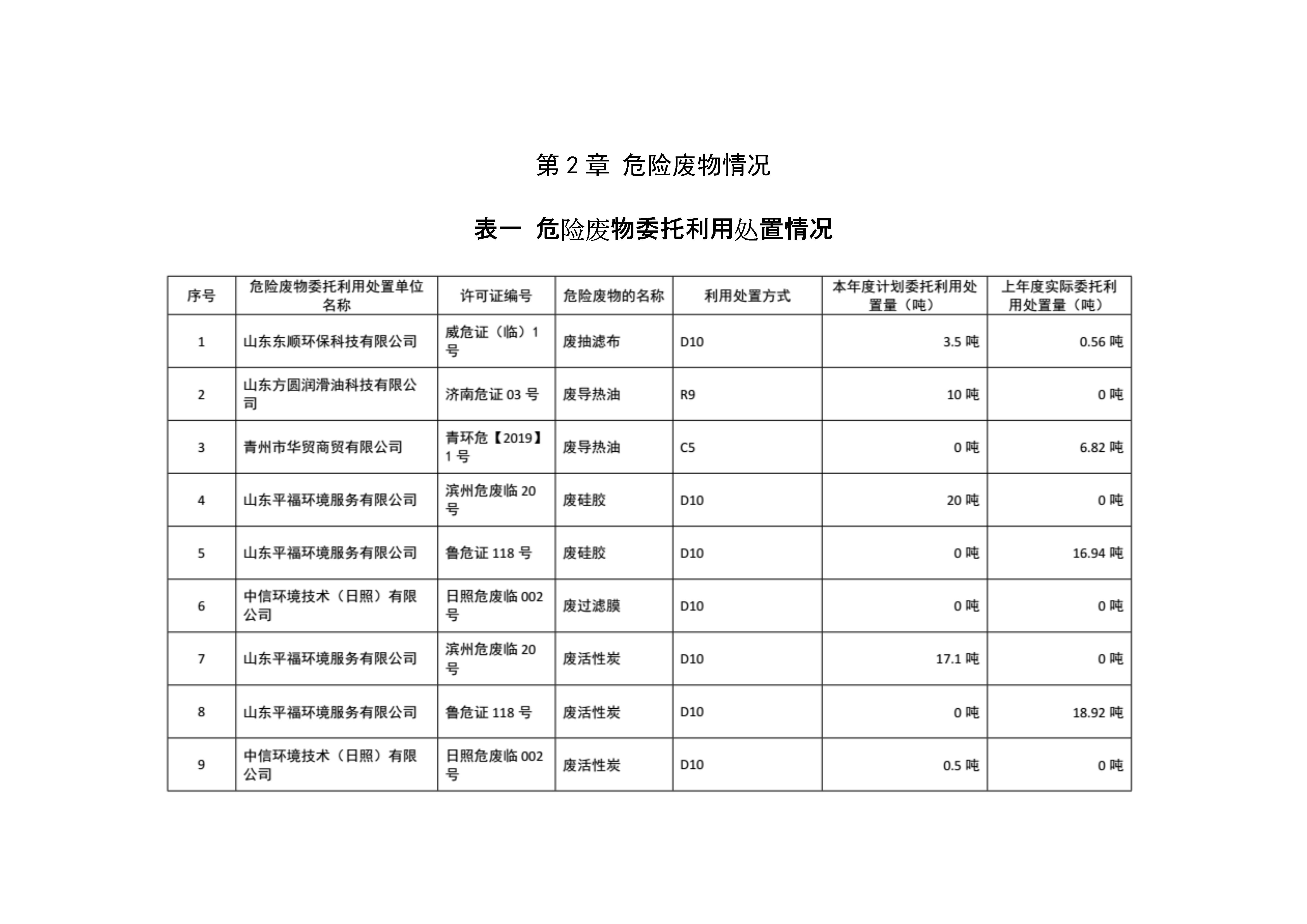 bob手机网页版登录入口(官方网站)APP下载
