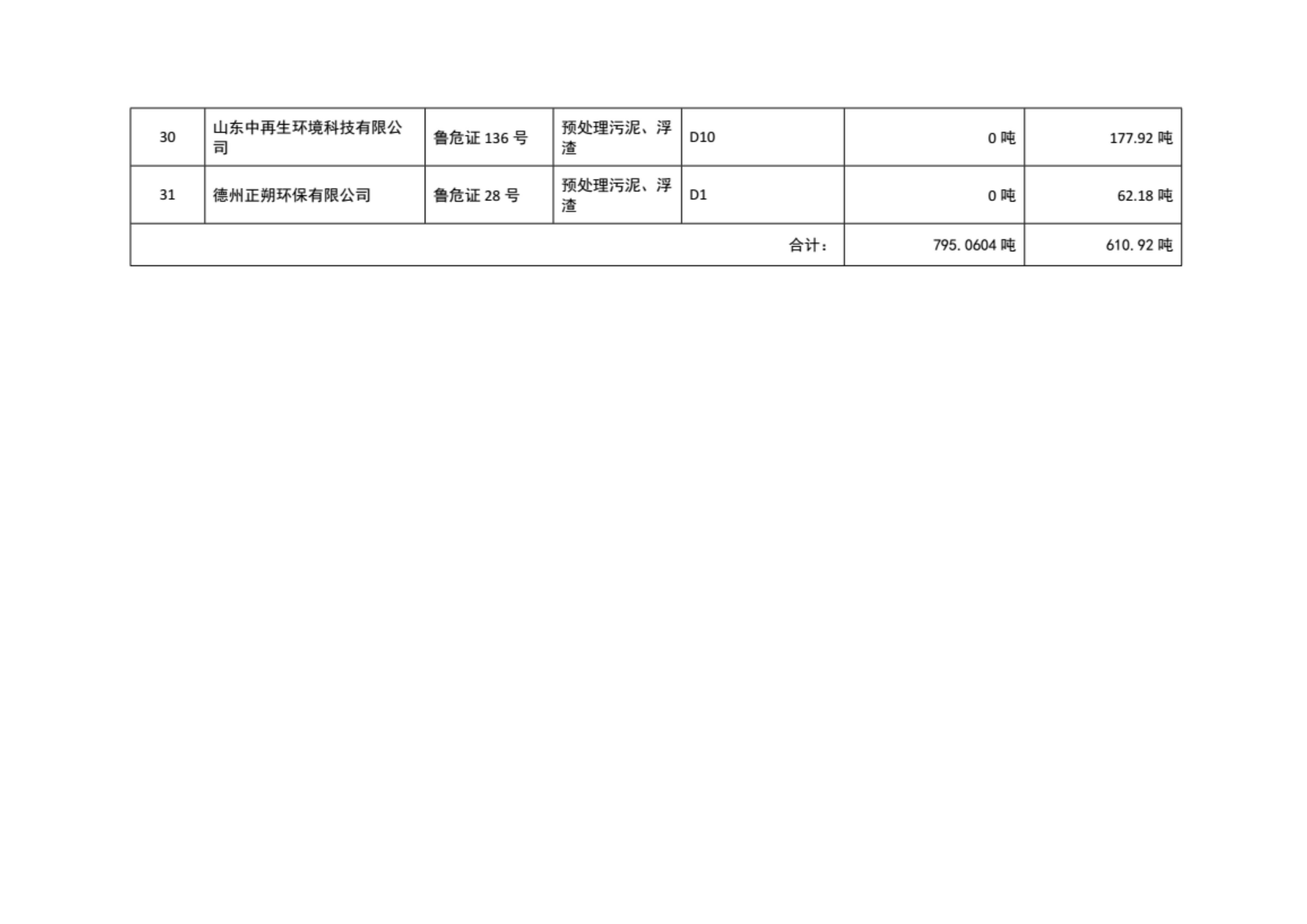 bob手机网页版登录入口(官方网站)APP下载